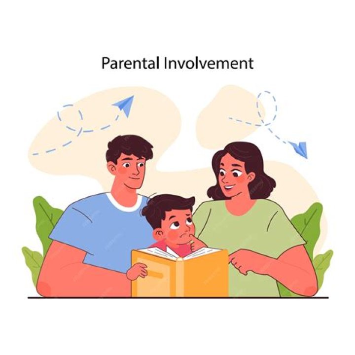 A Heartfelt Exploration Of Parental Influence And Support