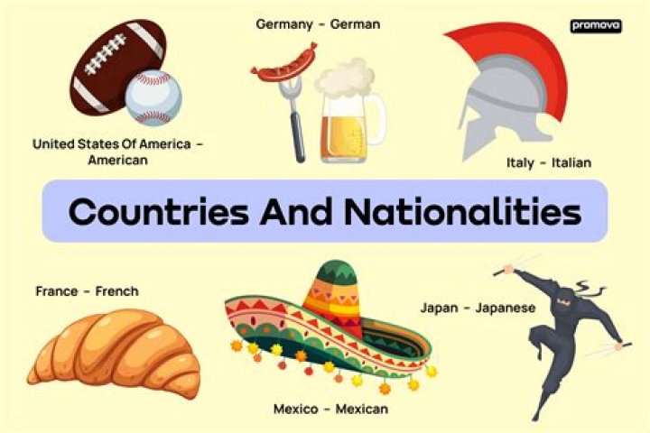 A Journey Of Nationality And Discovery