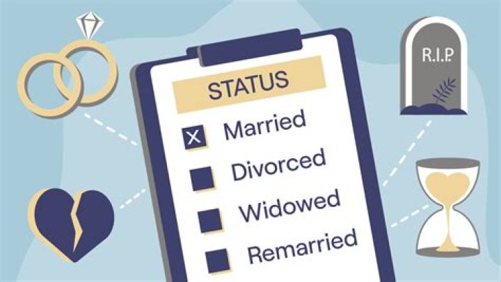 Javier Milei's Marital Status And Its Implications