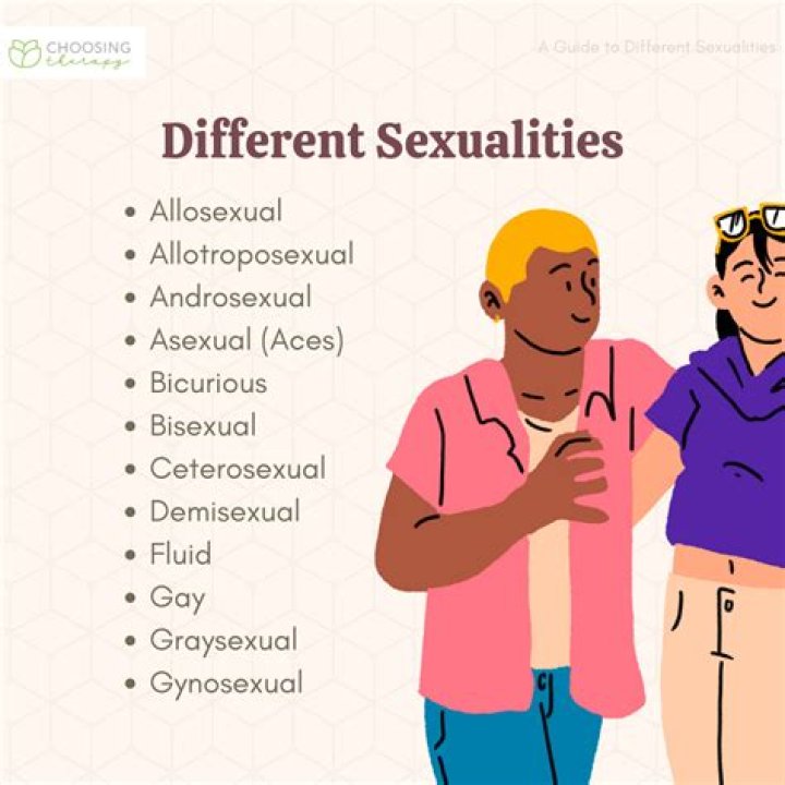 Jonathan Gilbert's Sexuality And Its Profound Impact