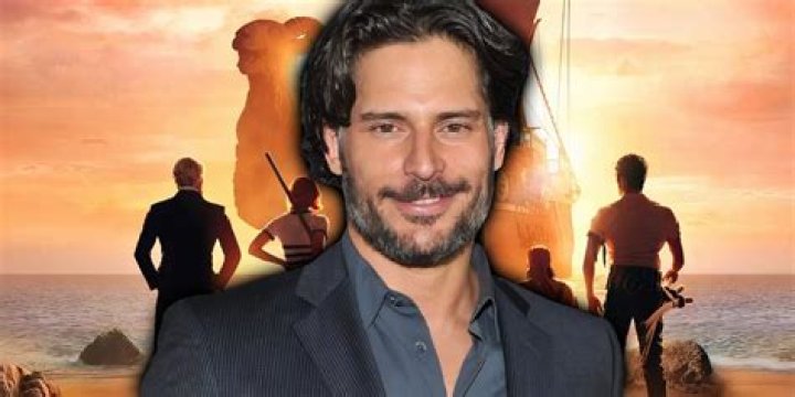 Uncover The Secrets Of Joe Manganiello's Zodiac Sign