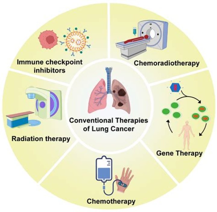 Uncover The Secrets Of "k A V R 197": Unraveling Cancer Genetics