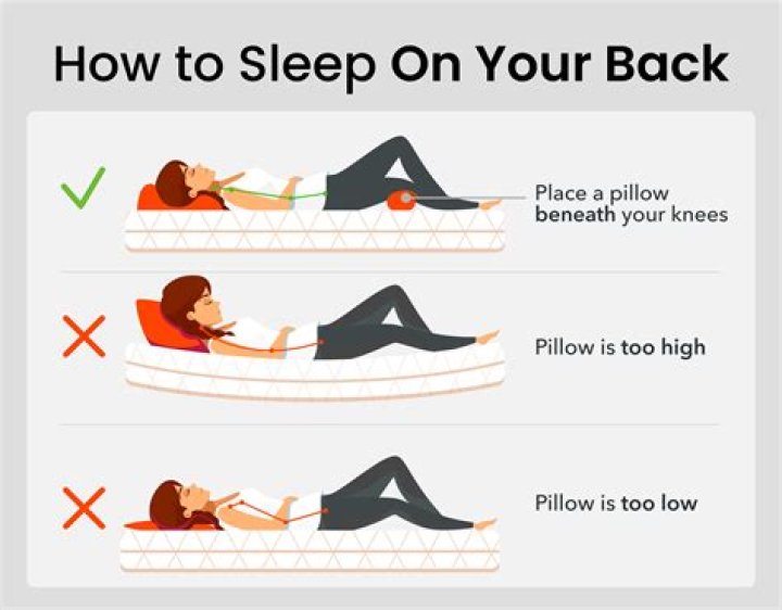 Unlock The Secrets Of "Sleeping On Your Side With Dinosaur Hands": Discoveries And Insights