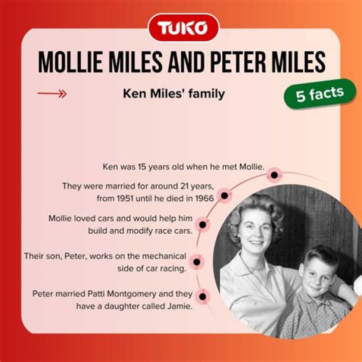 Unveiling The Untold Story Of Ken Miles' Inspiring Wife, Mollie